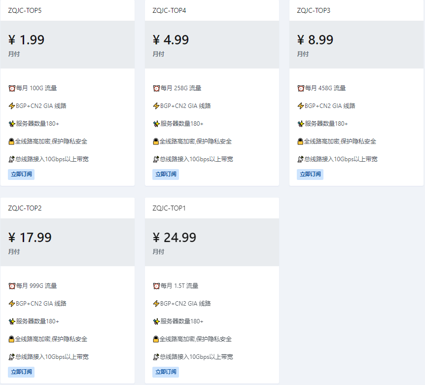 套餐价格图